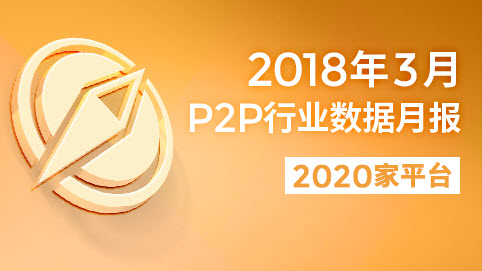 2019年网贷平台评级榜单,网贷评价榜