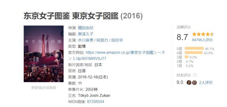 国内最成功的5部翻拍剧,翻拍最成功的4部剧