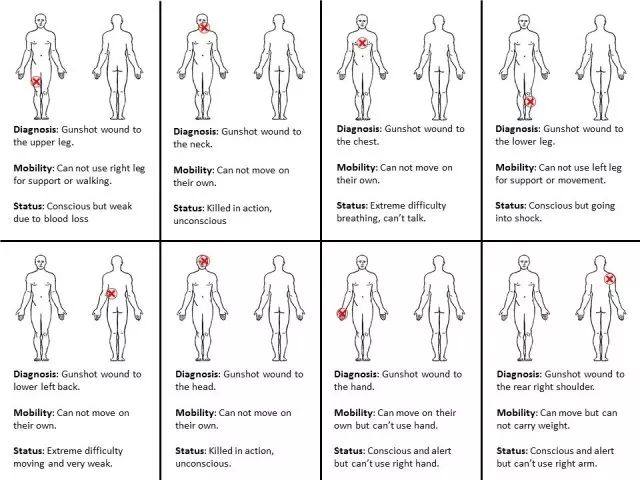 空包弹演习,美军空包弹