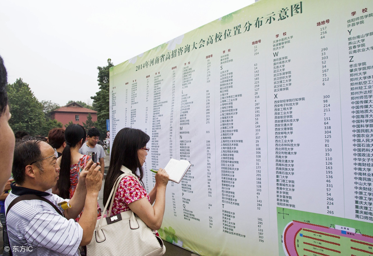 高校指导填报志愿常见问题,关于志愿填报的问题安徽省