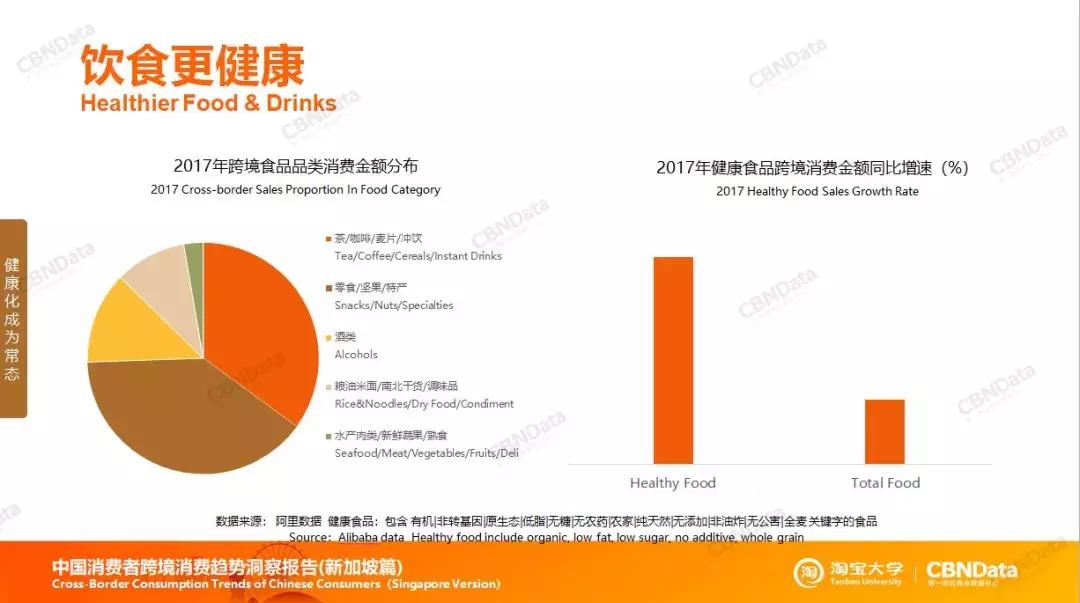 什么商品在新加坡畅销,新加坡什么商品在国内热销