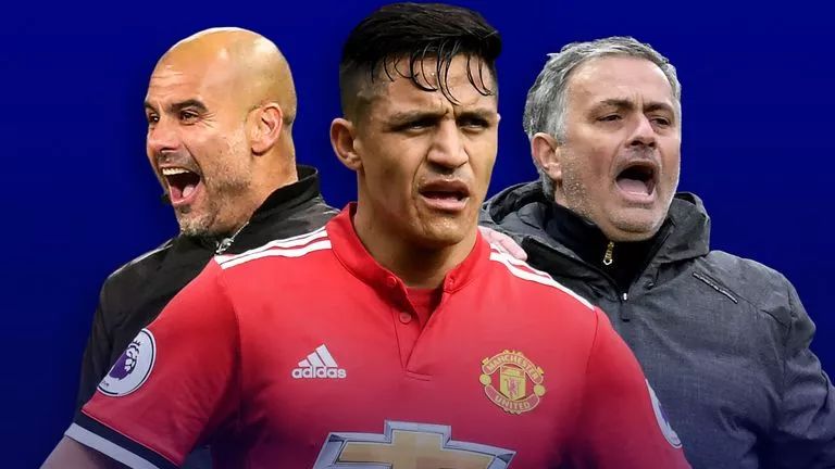 曼联要追曼城这几个位置还得靠转会!穆帅再花2亿方可挑战瓜帅