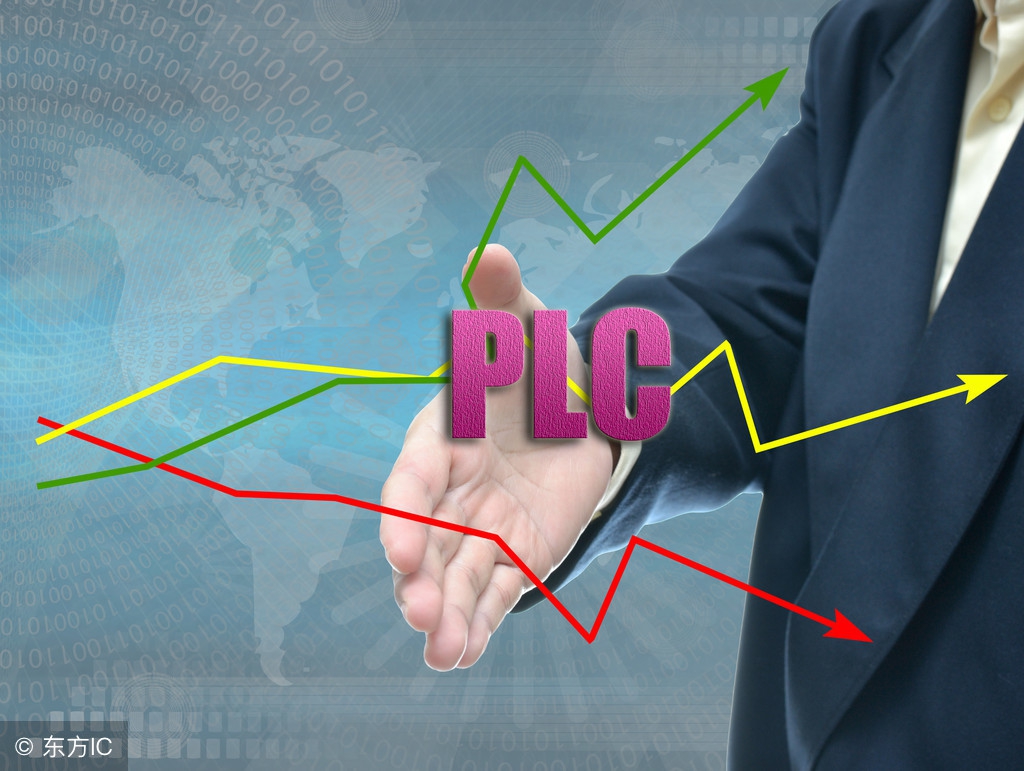 plc基础知识入门如何操作,电工零基础学习plc实例分析梯形图