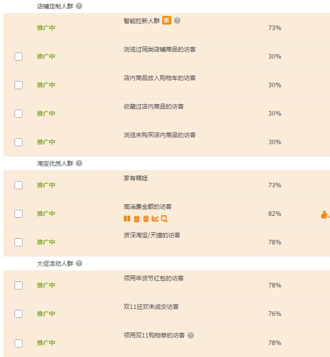 淘宝天猫直通车,淘宝天猫直通车的操作