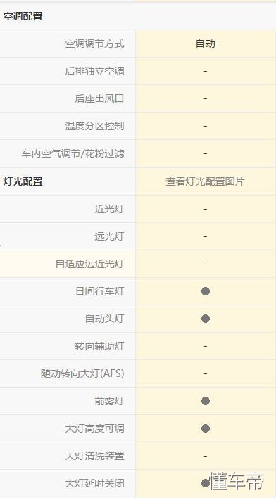 比亚迪速锐遥控驾驶,比亚迪速锐第一视角驾驶