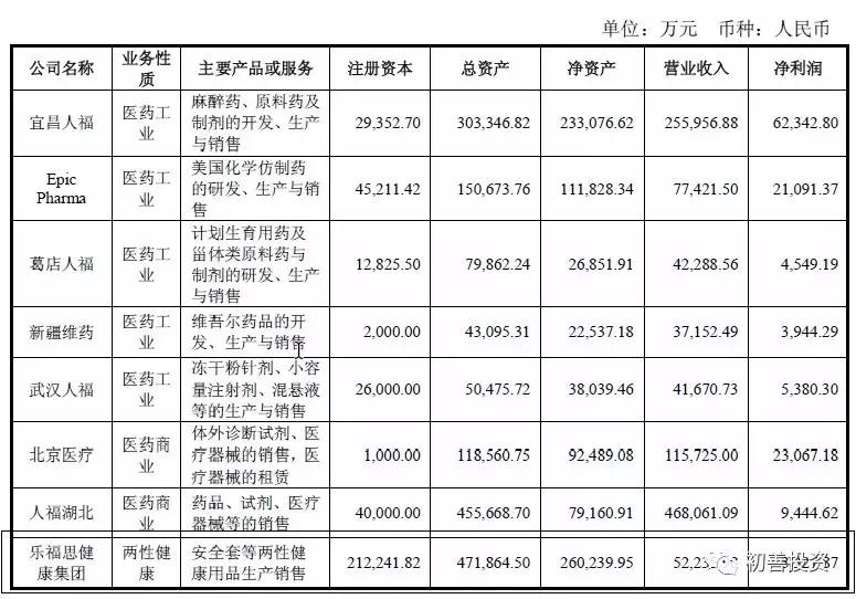 读年报系列二（13）今天我们聊聊TT