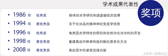 pola这个牌子好吗,pola高保湿系列测评