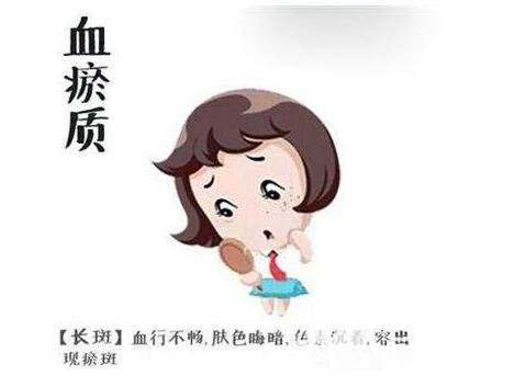 血瘀是什么原因造成的,血瘀体质的症状和调理方法