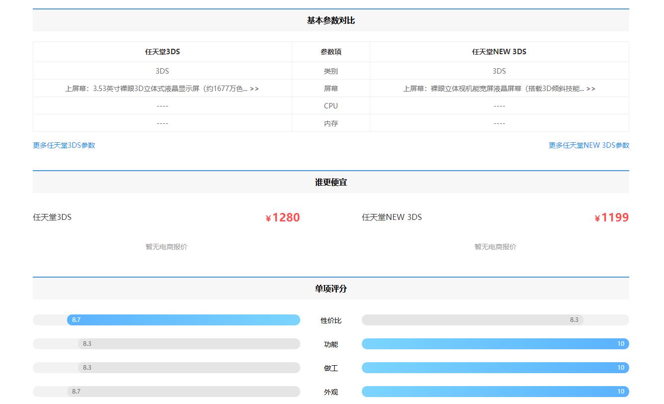 任天堂3ds为什么要更新许多次,任天堂new3ds功能介绍