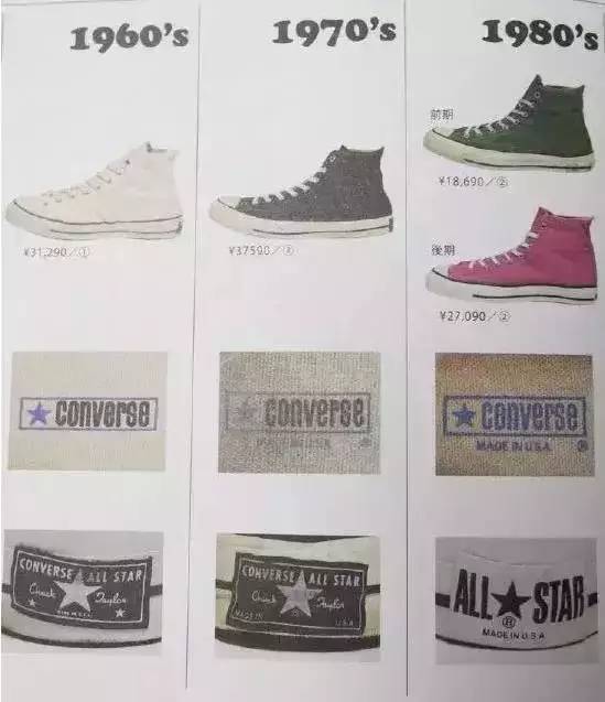 匡威怎么穿出美式风,匡威怎么穿出质感