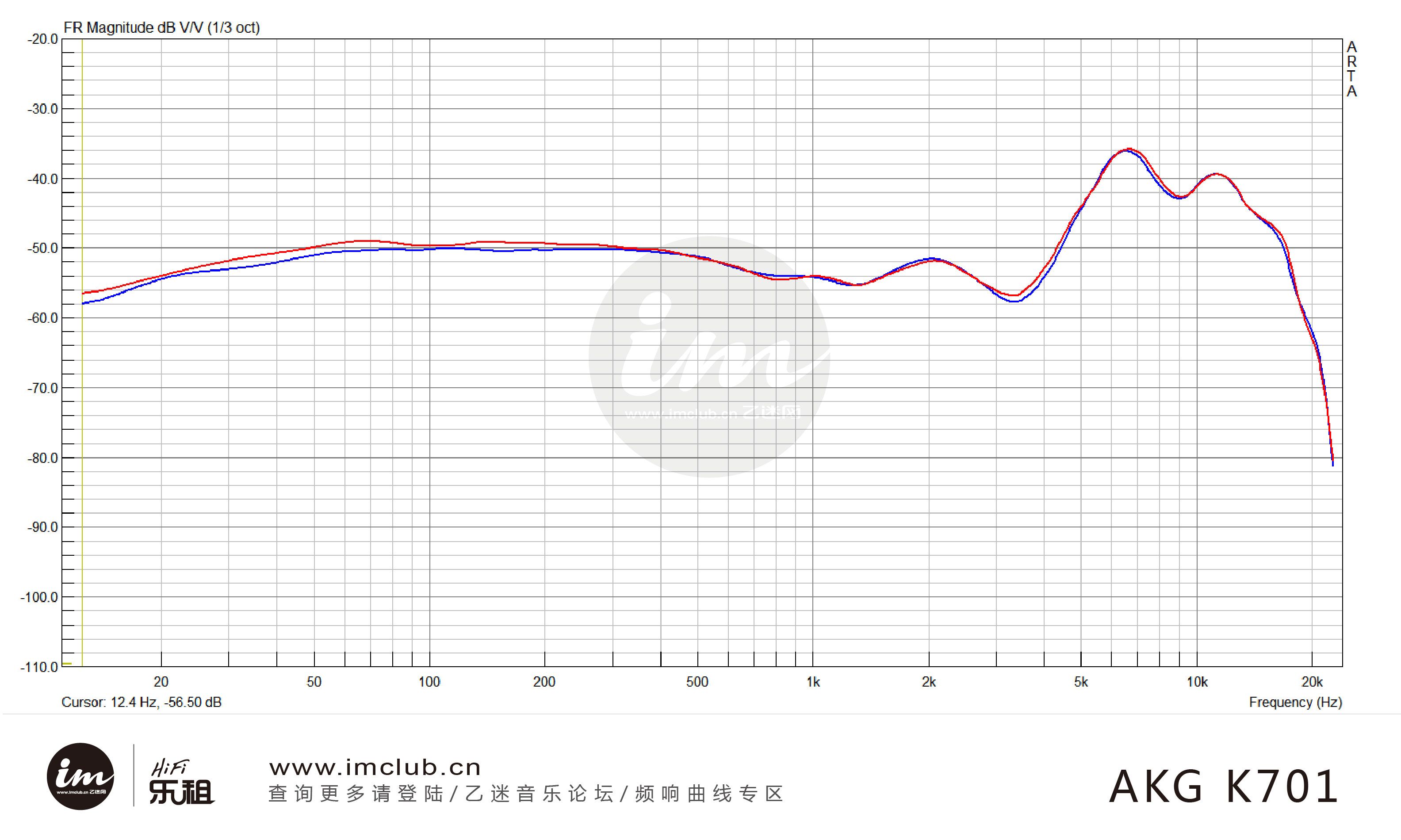 头戴式hifi耳机推荐hd600,k701耳机对比hd600