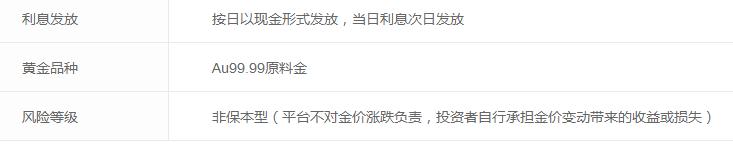 网上炒黄金会赚钱吗,互联网卖黄金是真的吗