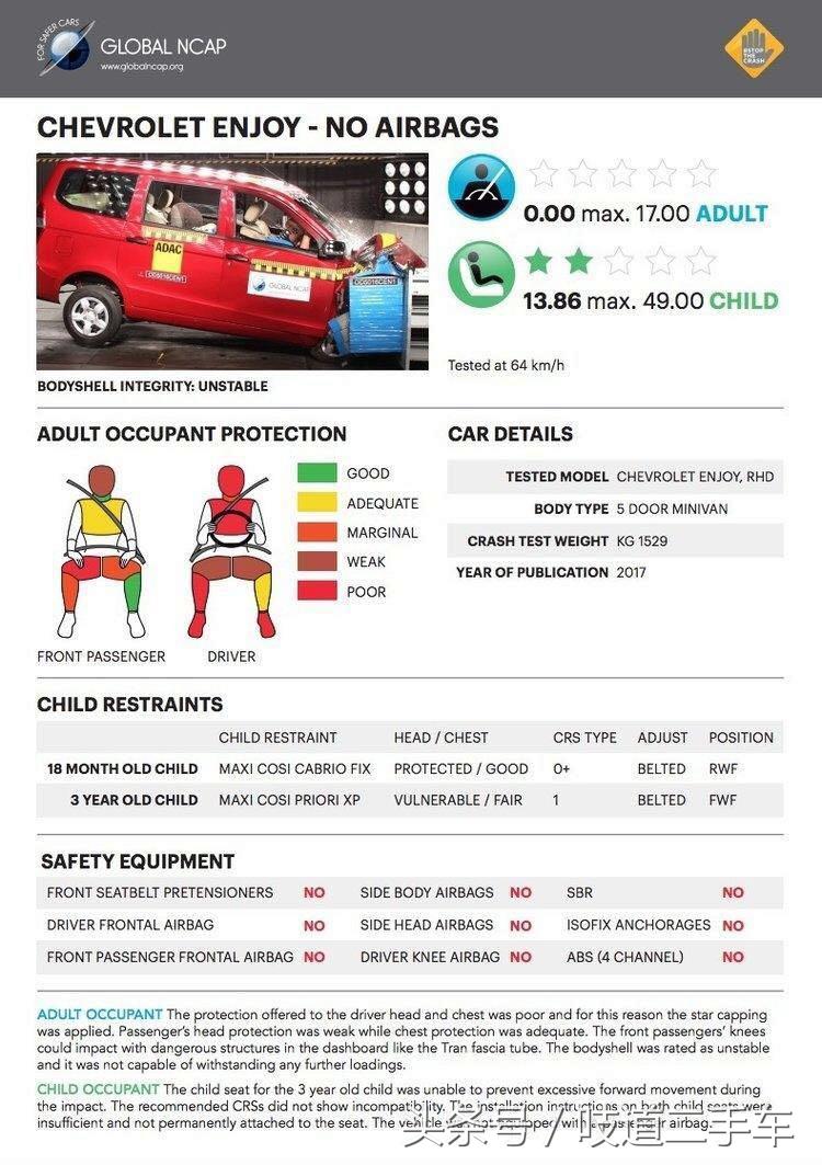 五菱宏光3万元的车,五菱宏光三万块钱左右的车型
