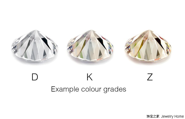 钻石4c详解,大家知道钻石4c都包括哪些吗