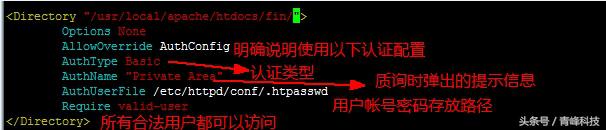 apache负载均衡策略是什么,apache反向代理负载均衡怎么配置