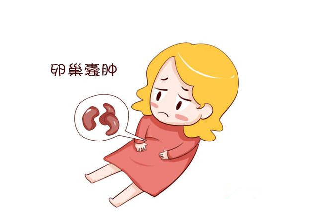 怀孕了发现有卵巢囊肿怎么办才好,怀孕卵巢囊肿怎么才能消除掉