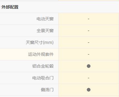 长安欧诺s的真实驾驶感受,长安欧诺操作功能介绍