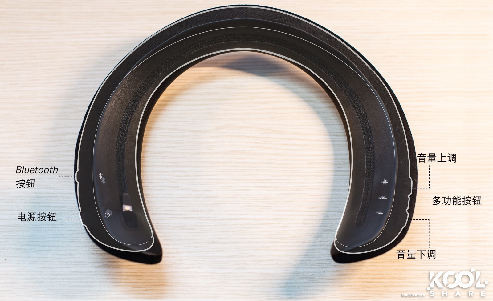 bosesoundwearcompanion拆解升级,bosesoundwearcompanion效果