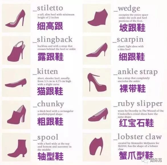 8个千元左右、好穿的高跟鞋牌子，穿一天都不累！