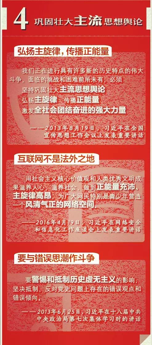 什么是意识形态工作,什么是意识形态工作总结