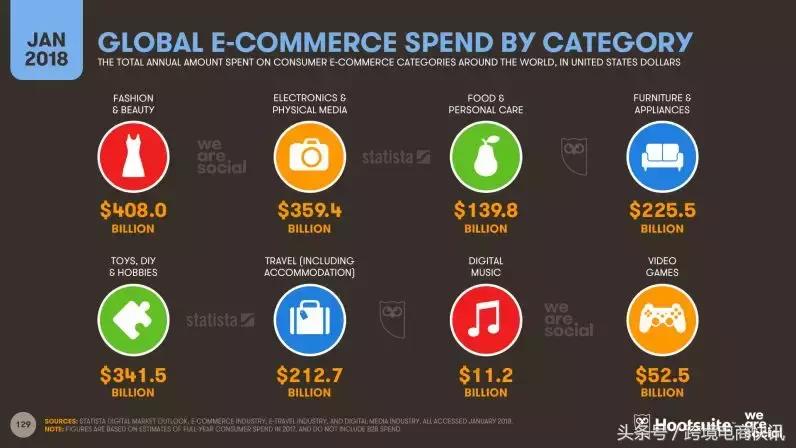 alexa网站排名前100,alexa的网站排名说明了什么