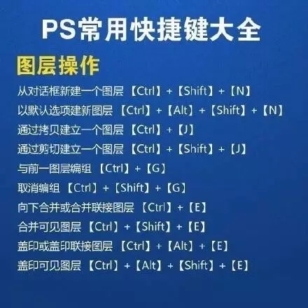 ps快捷键ctrl+shift+t使用教程,ctrl+shift+alt是ps的什么快捷键