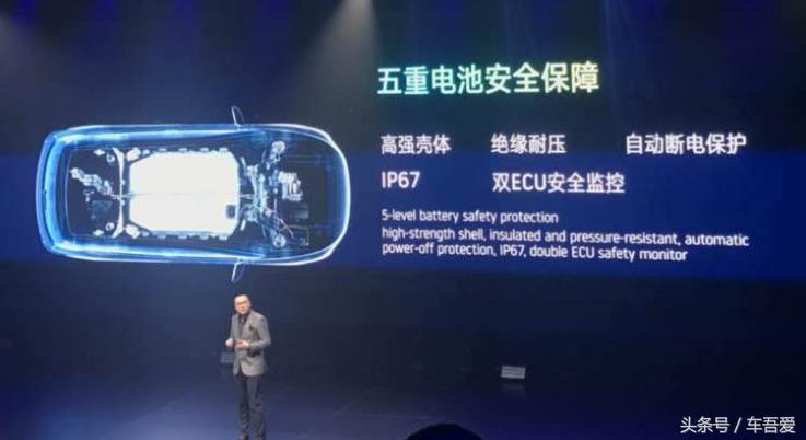 威马ex5高配版补贴后价格,威马ex5综合补贴后售价6.98万元