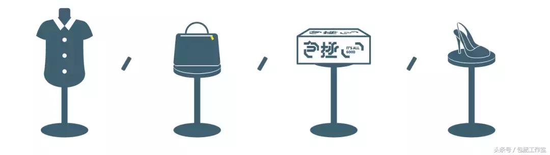 prada包包为什么不值得买,prada三合一包保值率