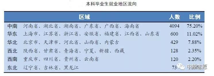 河南大学专业解读,河南大学讲解