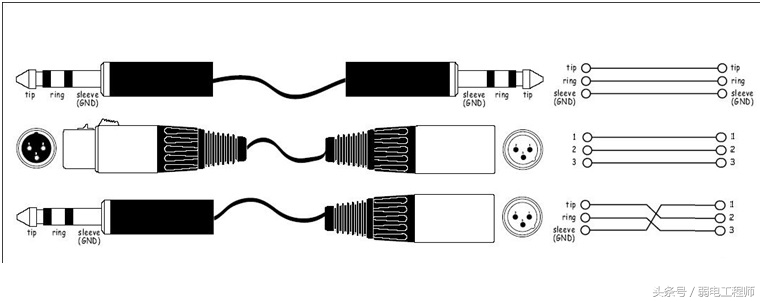 接音频线的方法,前面板音频线连接方法