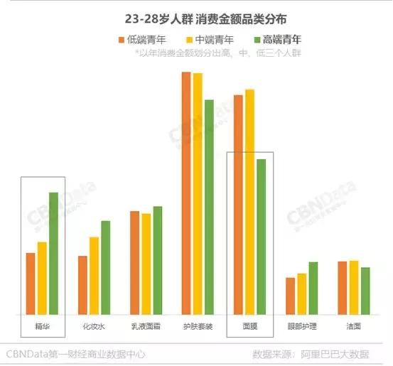 雅诗兰黛小棕瓶精华值得入手吗,雅诗兰黛小棕瓶精华值得买吗