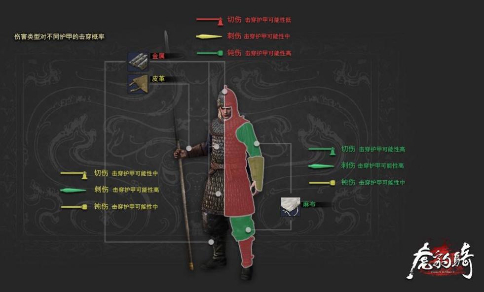 吃鸡三国版,三国和吃鸡哪个最好玩