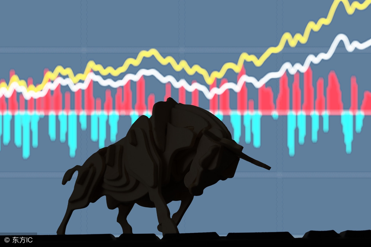 短线掘金战法教学,短线女王6大战法