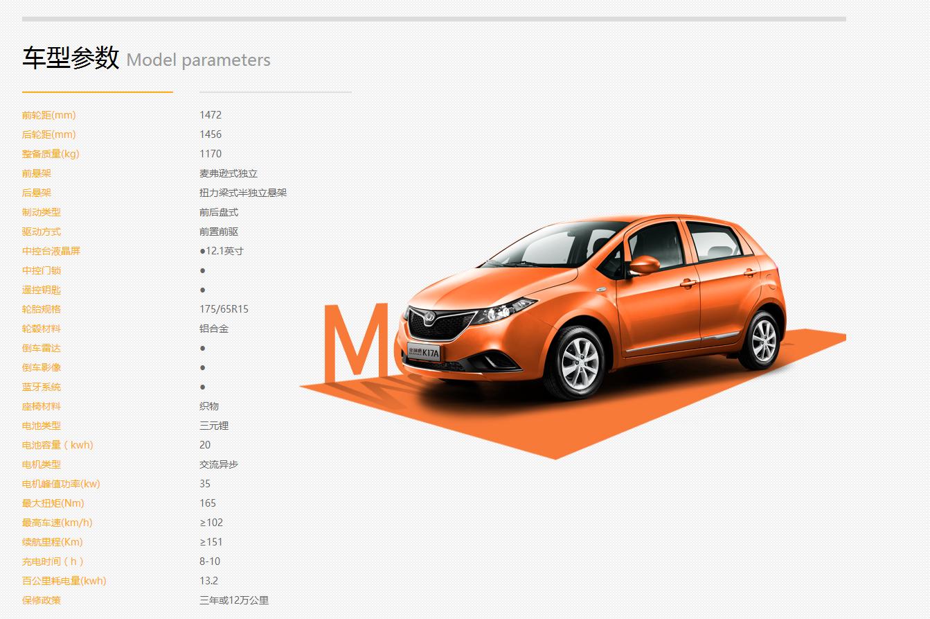在车型之间纠结？在价格之间徘徊？NONO，掌握潮流，青春自己做主