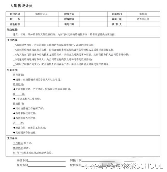 销售经理岗位职责及内容,销售助理岗位职责说明书完整版