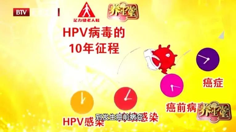 女人腰痛是妇科病引起的吗,女性下腹部隐痛腰痛是不是宫颈癌