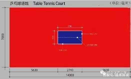 400米标准塑胶跑道每个起点示意图,塑胶跑道数字标准尺寸是多少