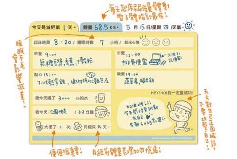 41岁冻龄马克妈妈靠记事簿4个月劲甩22公斤