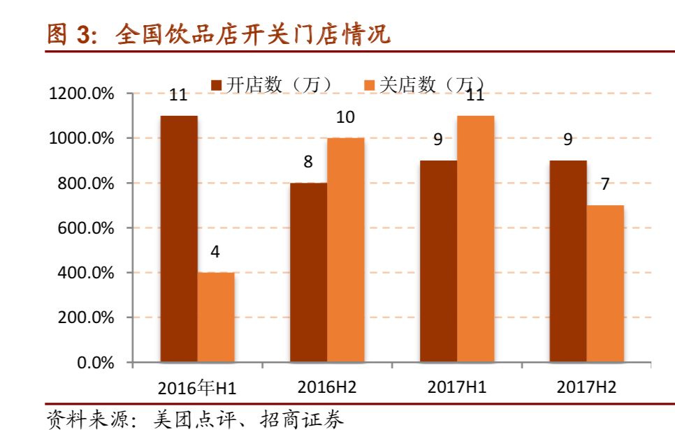 喜茶为什么能得到美团的投资 (喜茶被美团融资了吗)