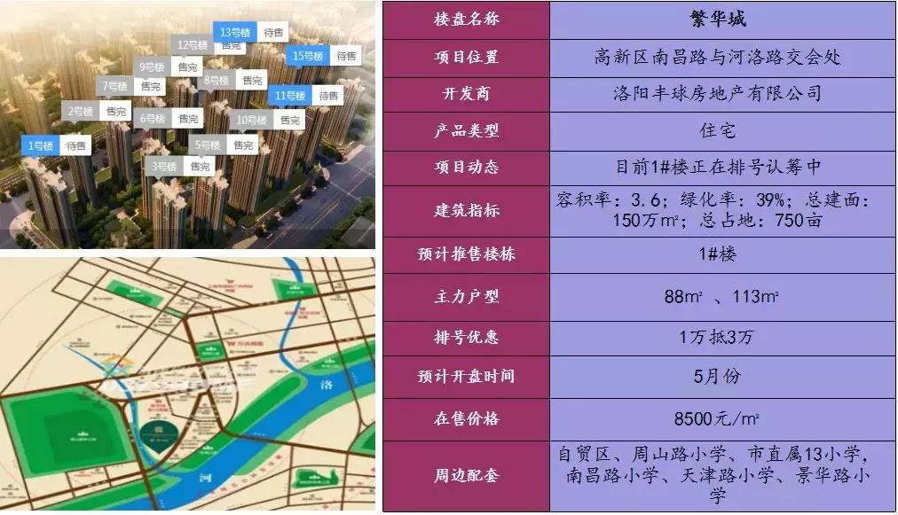 洛阳建地铁划区有何意义,洛阳地铁带动房价