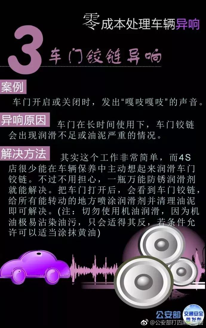 收藏备用！零成本处理车辆异响