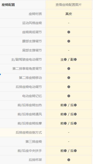 雷克萨斯ls驾驶模式区别,雷克萨斯ls600h驾驶体验