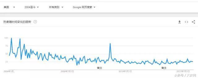 保健产品的劣势有哪些,保健产品骗局