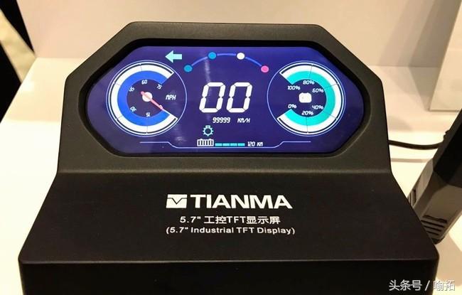 天马屏排第几,天马屏占有率