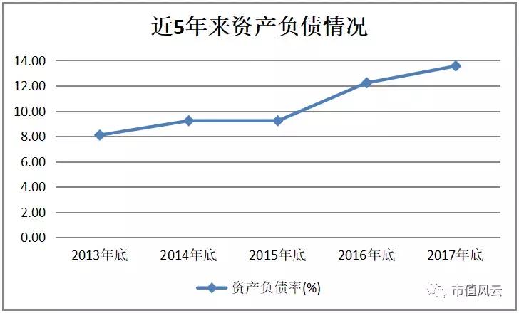 “黄金壳”沉浮录：掏空了金山银山后的荣华实业