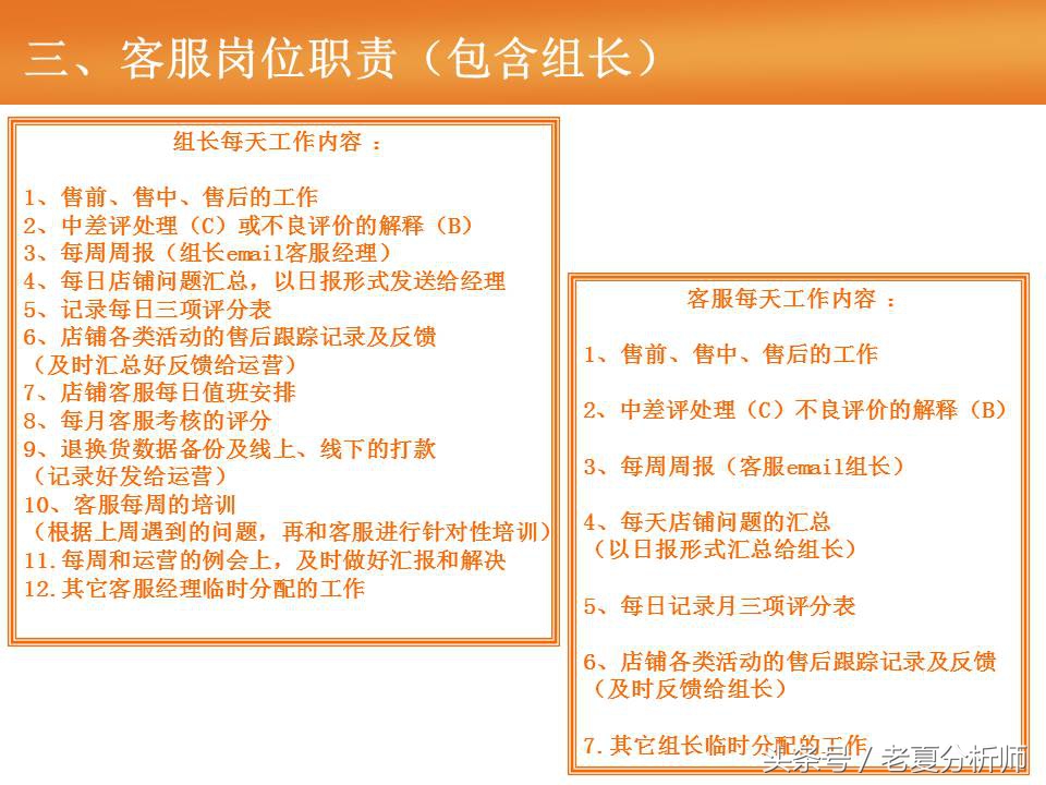 天猫客服培训ppt,天猫售后客服培训流程