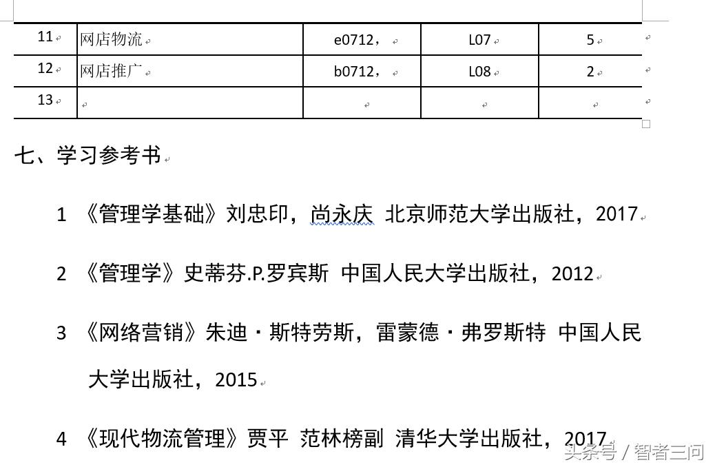网店运营与管理课后答案,如何做好拼多多网店运营