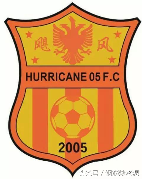 潍坊市超级联赛,潍坊市足球联赛