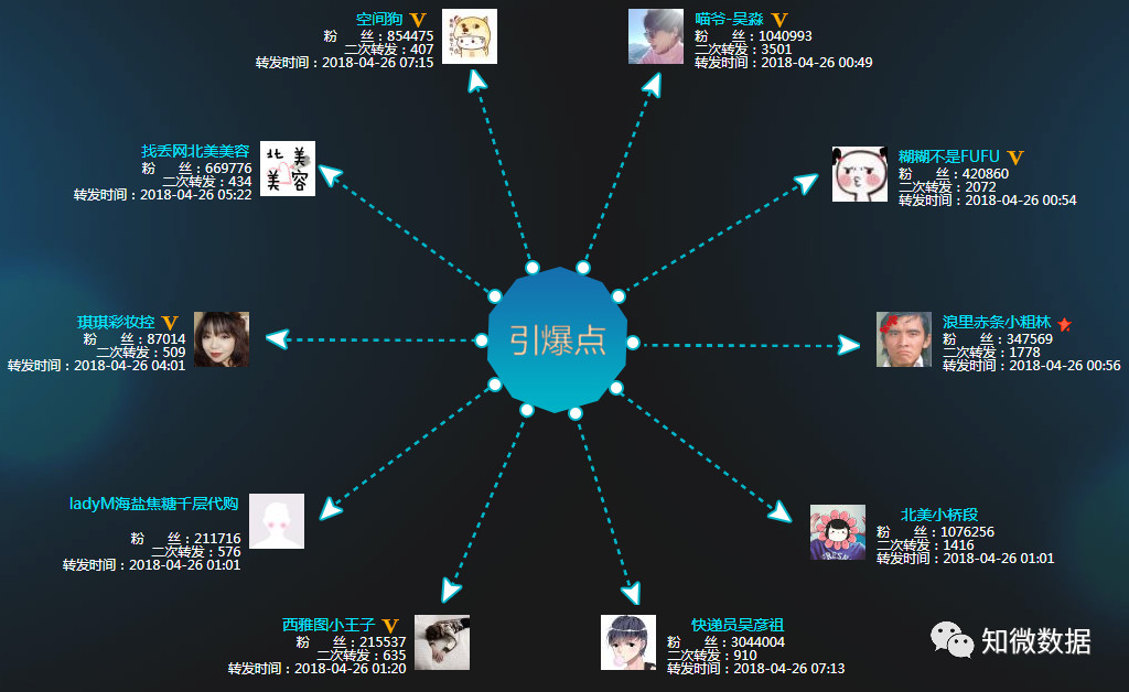 巴黎世家假货事件,巴黎世家道歉歧视事件