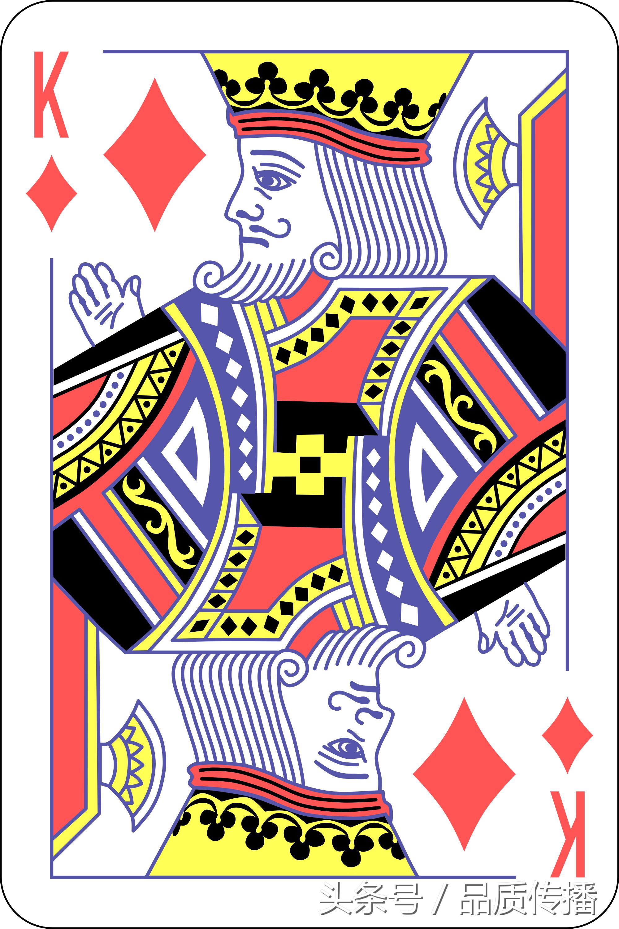 用金融圈的数字印证一下手表行业的品牌层级和产品品质